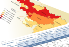 Prices of farmland in Wallonia (Belgium) for the year 2021